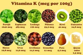 vitamina k2